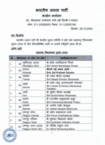 BJP's third list announced