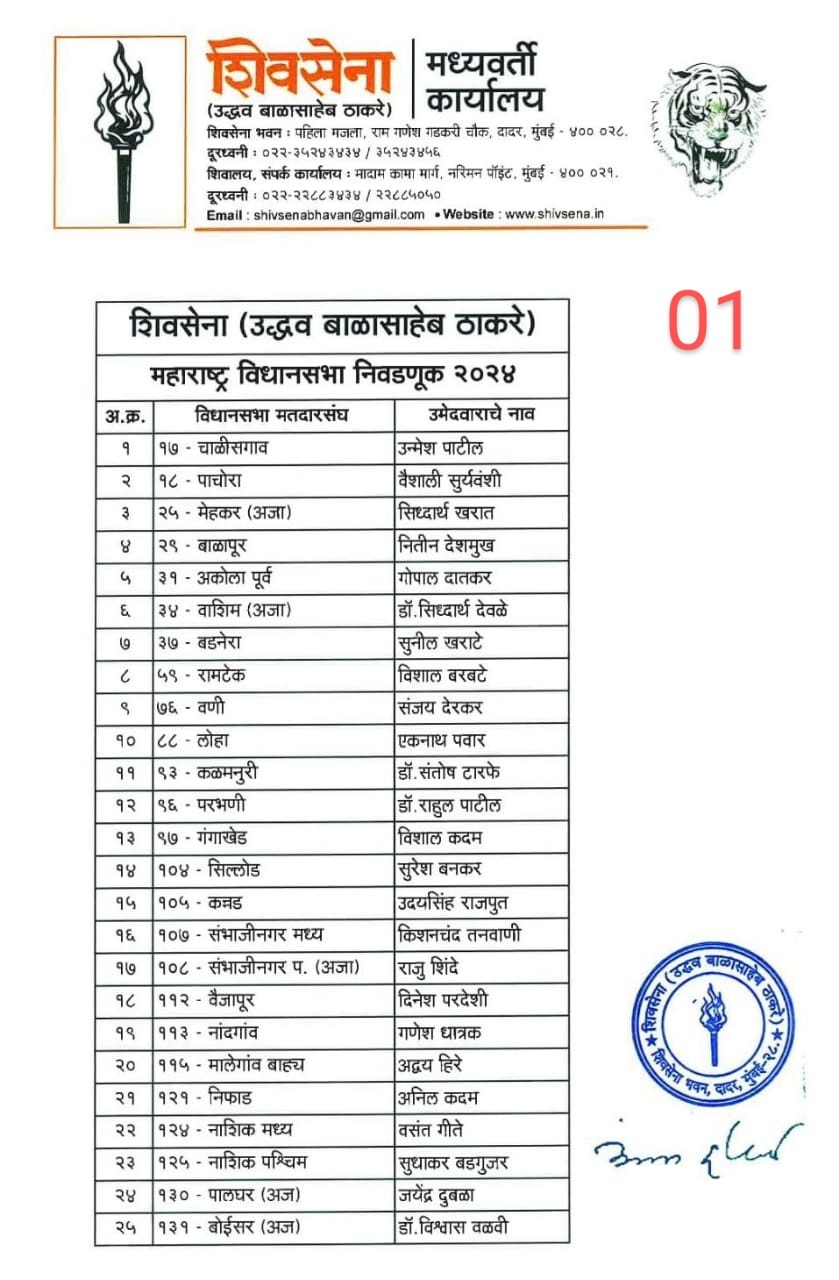 Vidhan Sabha Elections 2024